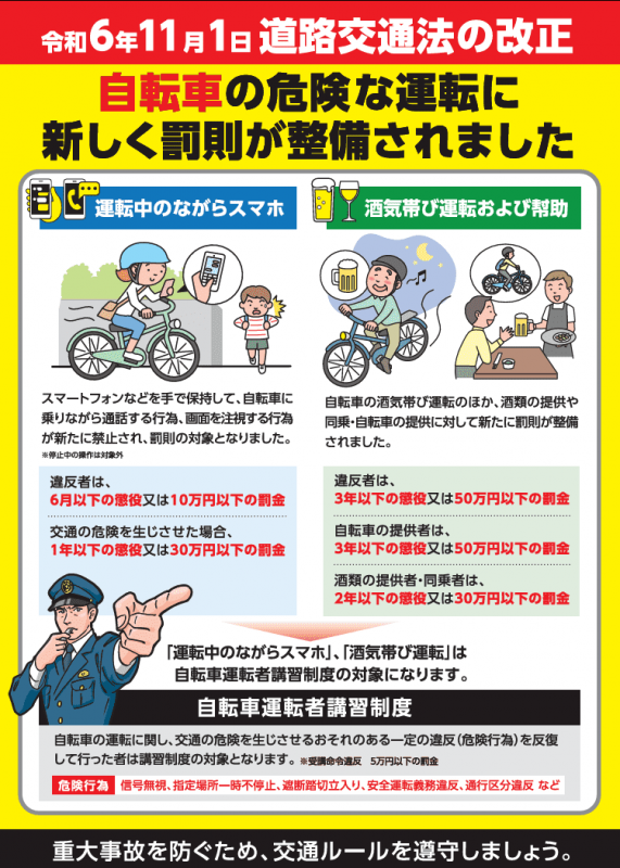 自転車罰則強化チラシ裏